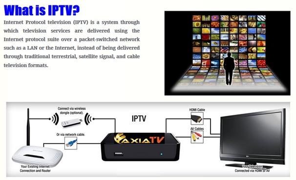 Το σταθερό σήμα Iptv αρρενωπό Apk Wifi Διαδίκτυο συνδέει την υψηλή ποιότητα εικόνων