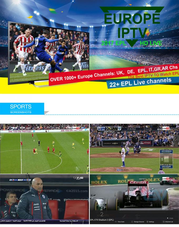 Αρρενωπή συσκευών Iview HD ποιότητα εικόνων συνδρομής VOD υψηλή χρόνος διακοπτών 3 - 5 SEC
