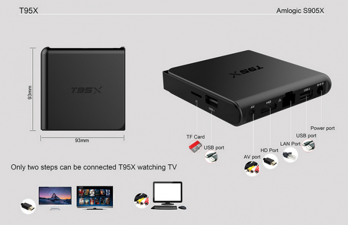Το πλαστικό κιβώτιο TV T95x Amlogic αρρενωπό προσθέτει - μαύρο χρώμα Ons Preinstalled